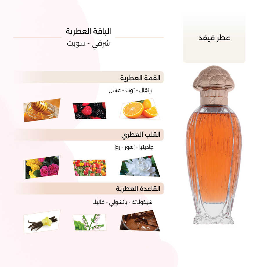 عطر فيفد النسائي100مل