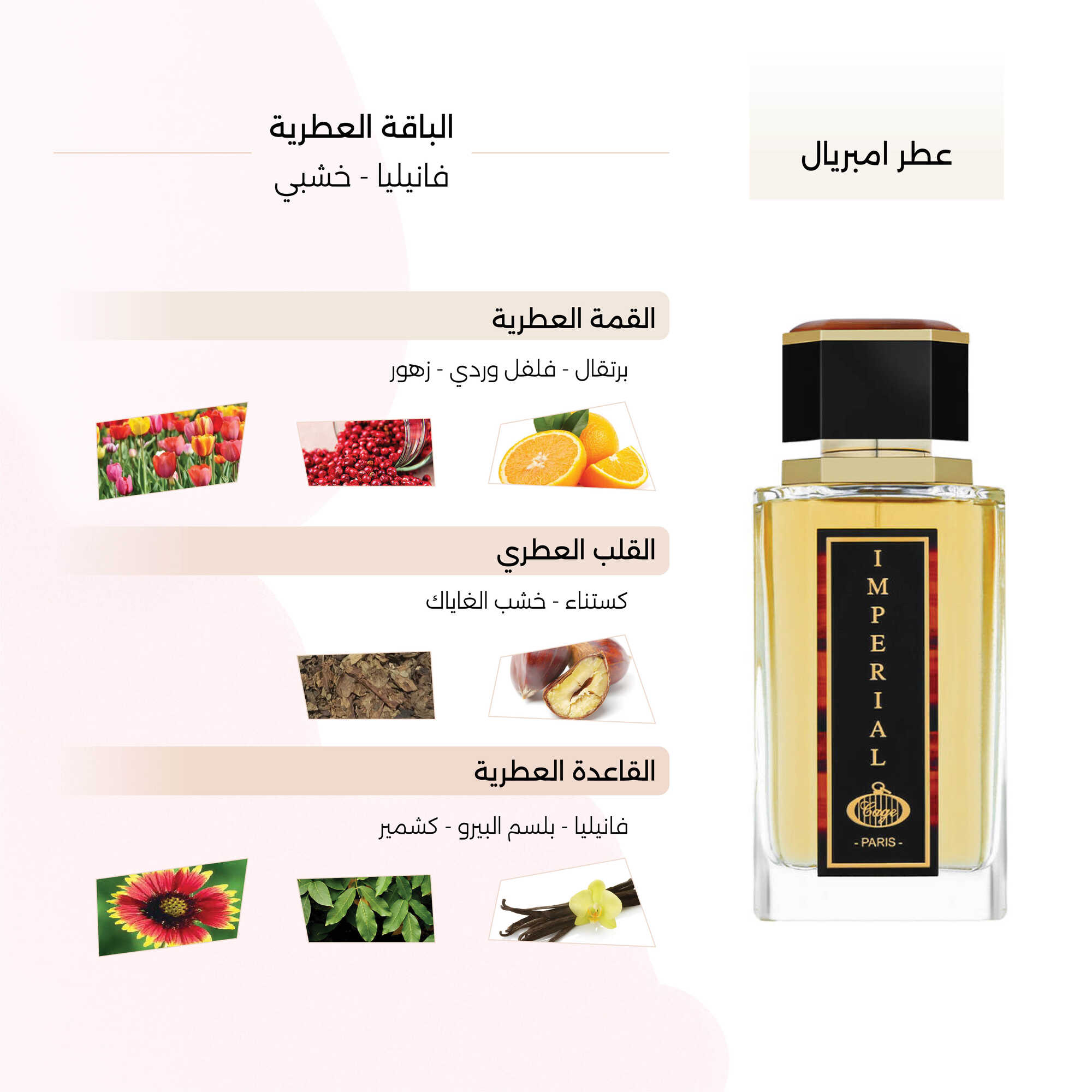 عطر امبريال الرجالي100 مل
