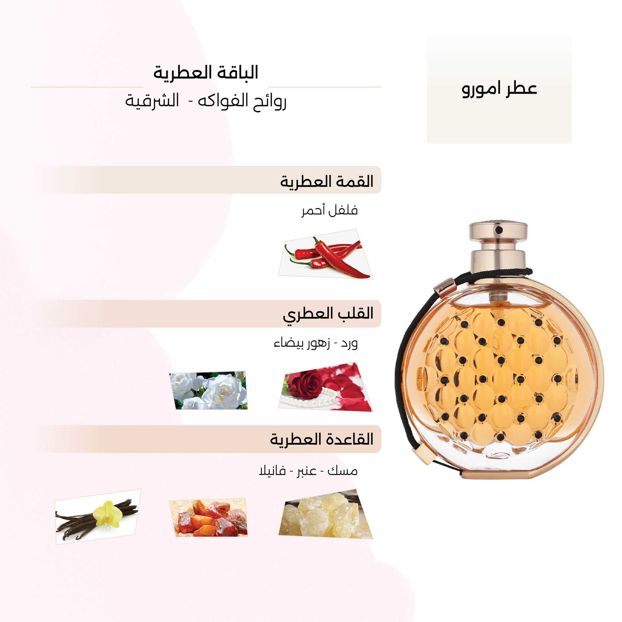 عطر امورو النسائي